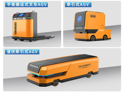 智能AGV小車 驅動廣東制造升級，聚焦東莞搬運機器人AMR發展